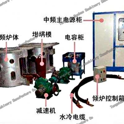 Intermediate frequency induction furnace