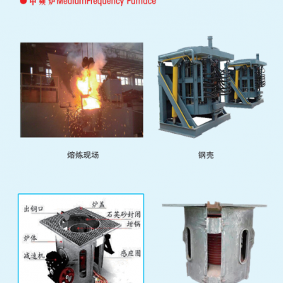 Steel shell intermediate frequency furnace